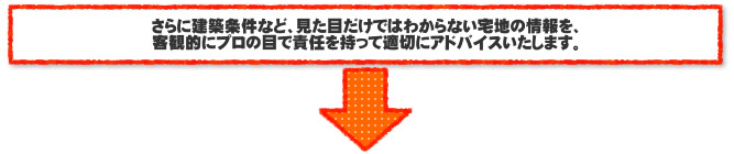 ɌzȂǁAڂł͂킩Ȃn̏AqϓIɃv̖ڂŐӔCēK؂ɃAhoCX܂B